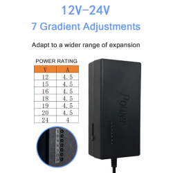 Univerzální napájecí adaptér pro notebook 96 W, 12–24 V