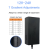 Univerzální napájecí adaptér pro notebook 96 W, 12–24 V