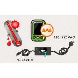 RTU5023 GSM Power Failure Alarm – SMS Alert, Temperature & Humidity Monitoring