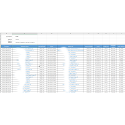 Online GPS Vehicle Tracking – 1 Year